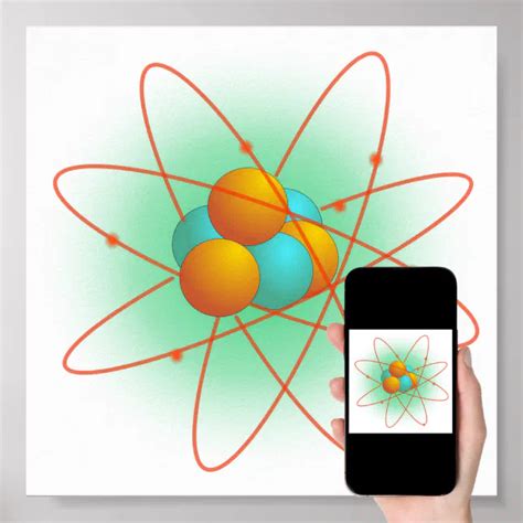 Atom Structure Poster | Zazzle