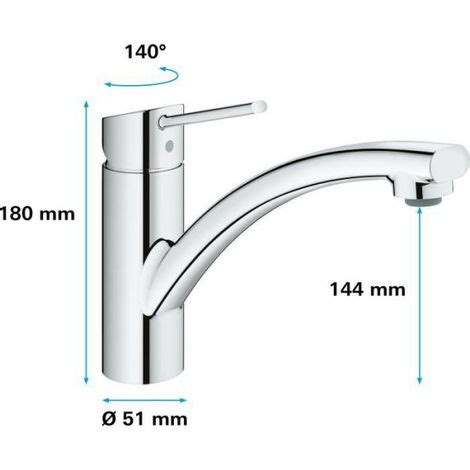 GROHE Robinet évier de cuisine Swift Mitigeur monocommande avec