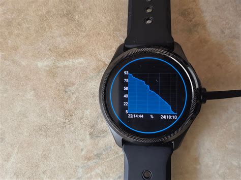 Обзор TicWatch Pro 5: самые автономные смарт-часы на рынке / Гаджеты ...