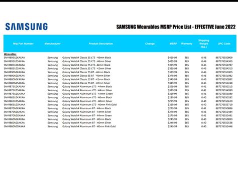 Manufacturer S Suggested Retail Price An In Depth Guide