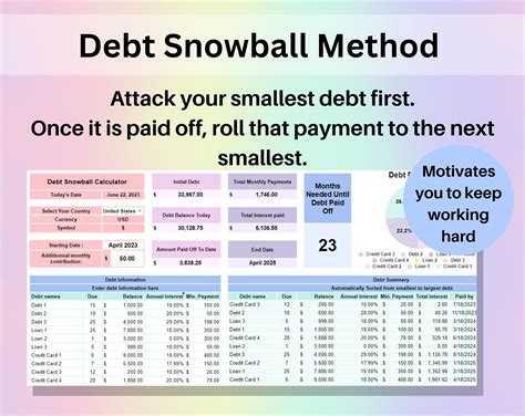 Debt Snowball Calculator Spreadsheet Google Sheets Microsoft - Etsy Canada