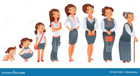 Generations Woman Stages Of Development Stock Vector Illustration Of