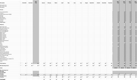 Real Estate Pro Forma Spreadsheet within Real Estate Pro Forma Template ...