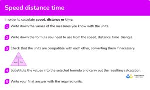 Speed Distance Time GCSE Maths Steps Examples Worksheet