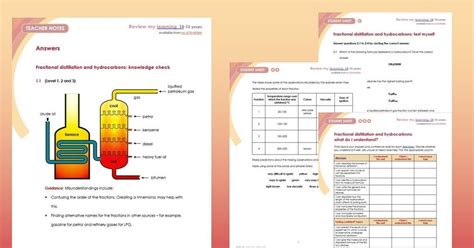 Fractional Distillation And Hydrocarbons Review My Learning Worksheets 1416 Years