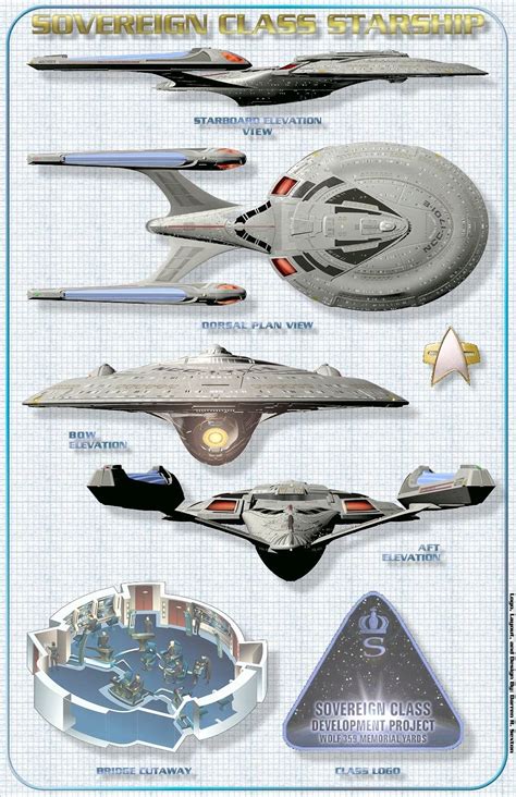 Star Trek Schematics Sovereign Class Vessel Star Ships Pinterest