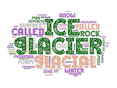 Wordcloud Alpine Glacier Art Graphic by laurenejlevinson · Creative Fabrica