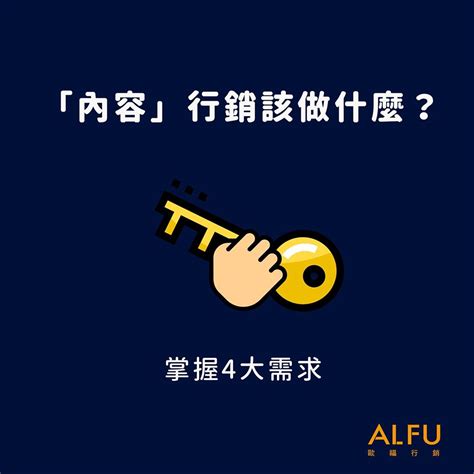 內容行銷該怎麼做？掌握4大需求和撇步！ Alfu 歐福行銷 內容行銷