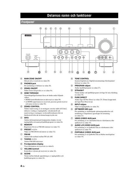 PDF manual for Yamaha Receiver RX-V665