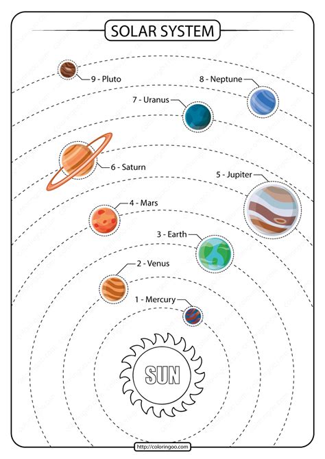 Print Solar System Printables Pdf