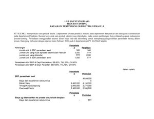 Modul 4 Job Order Costing MODUL 4 METODE AKUMULASI KOS BERDASARKAN