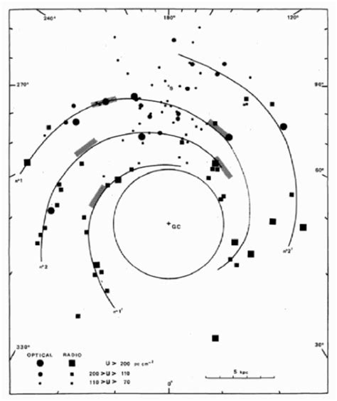 A cluster of thoughts: Tracing the spiral arms of the Milky Way