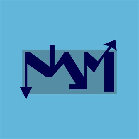nam stock price  chart bsenam tradingview india
