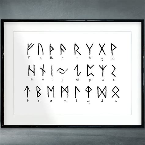 Norse Runes Painting - Etsy