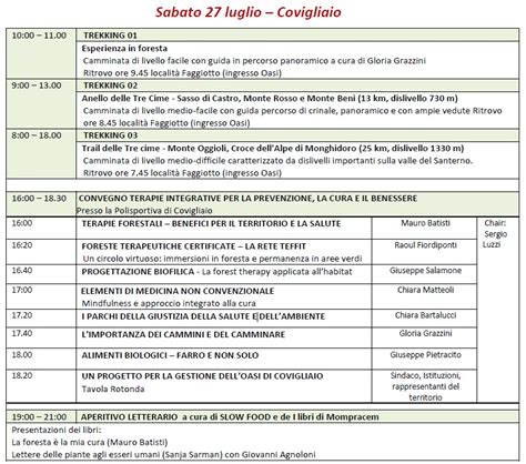 Il Filo Notizie Dal Mugello Alloasi Di Covigliaio La Grande Festa