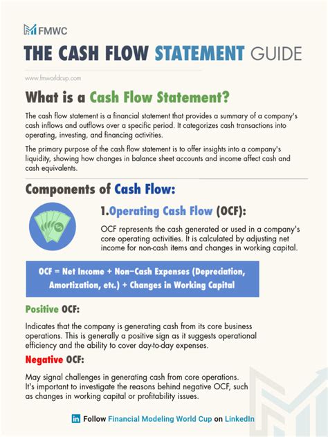 Cash Flow Statement Guide Pdf Cash Flow Statement Debt