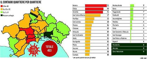 Coronavirus La Mappa Dei Contagi A Napoli Pi Casi Nei Quartieri