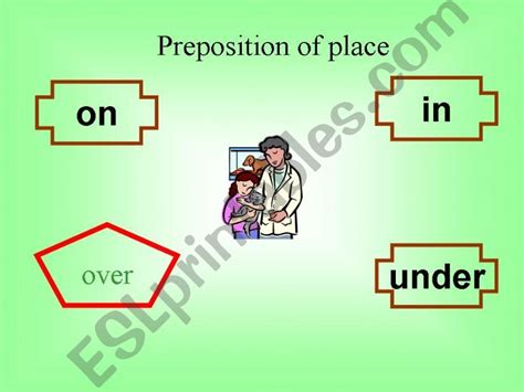 Esl English Powerpoints Preposition Of Place