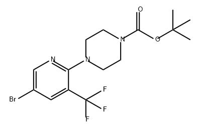 1 Piperazinecarboxylic Acid 4 5 Bromo 3 Trifluoromethyl 2 Pyridinyl