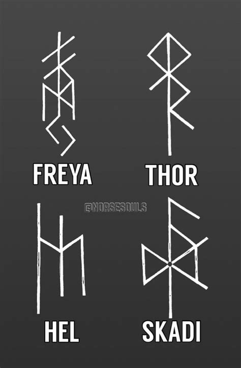 Vikings Runes Rune Alphabet Tatuajes De Nombres Tatuaje Karma Tatuajes