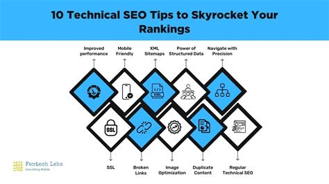 The Ultimate Guide Technical Seo Tips To Skyrocket Your Rankings