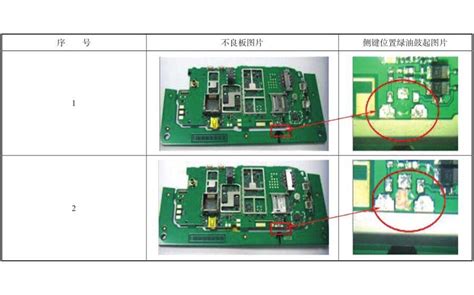 Pcb阻焊层 绿油 起泡案例分析 技术阅读 虫虫下载站