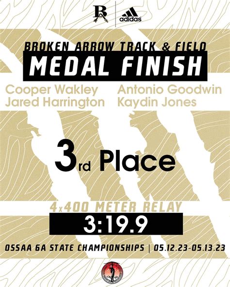 Congratulations to Cooper... - Broken Arrow Tiger Sports | Facebook