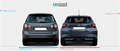 Dimensions Volkswagen Golf 2004 2008 Vs Nissan Micra 2016 Present