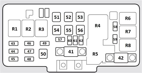 Diagrama De Fusibles Honda Acoord 1991 1991 Honda Accord Ex