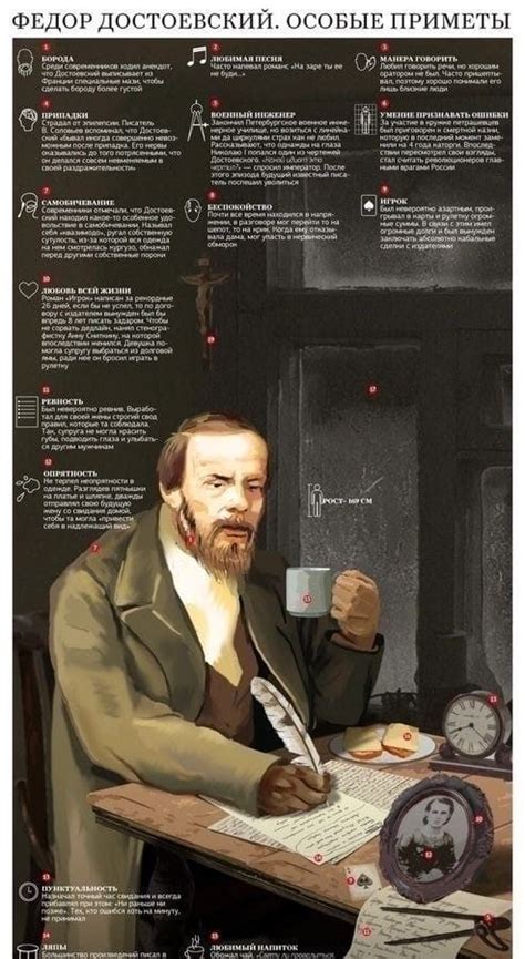 О писателях | Классическая литература, Литература, Русская литература