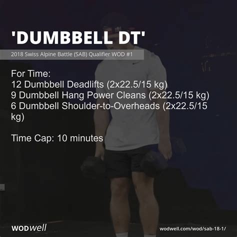 A Dumbbell Variation Of The Barbell Hero Workout Dt” As Wod 1 From