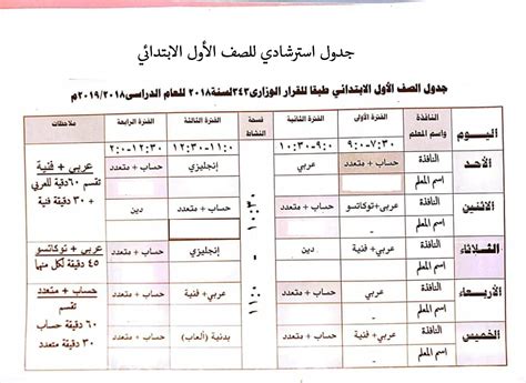 جدول حصص للصف الأول الابتدائي 2019 مع توزيع أنصبة المعلمين أكاديمية