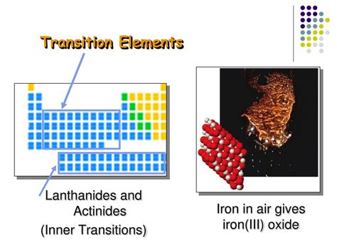 Ppt Families Of The Periodic Table Powerpoint Presentation Free Download Id 2373573