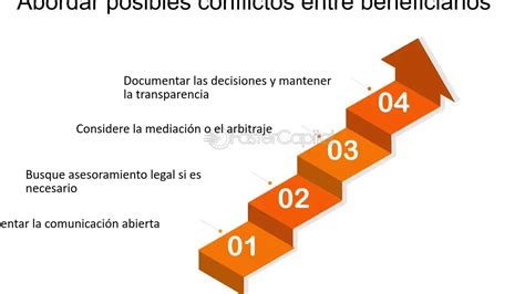 Qu Es Un Albacea Testamentario Y Cu L Es Su Funci N Legitima Defensa