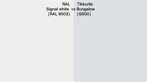 Ral Signal White Ral Vs Tikkurila Bungalow G Side By Side