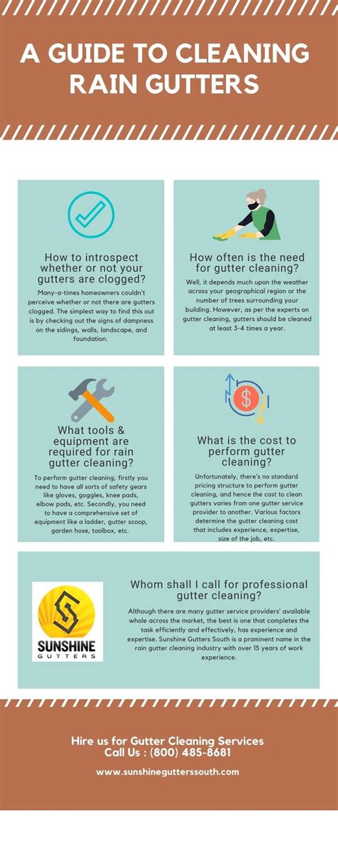 A GUIDE TO CLEANING RAIN GUTTERS - Social Social Social | Social Social ...