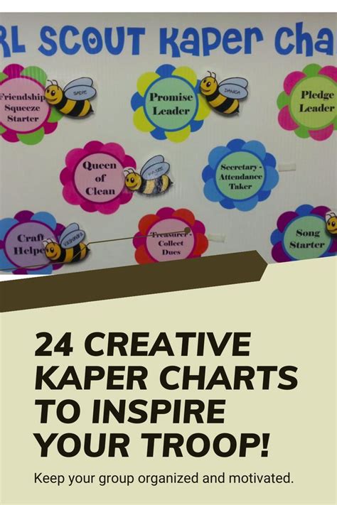 24 Creative Kaper Charts To Inspire Your Troop S Organization And