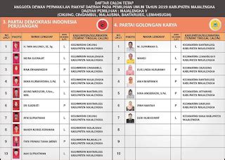 Daftar Calon Tetap DCT Anggota DPRD Pemilu 2019 Kabupaten Majalengka