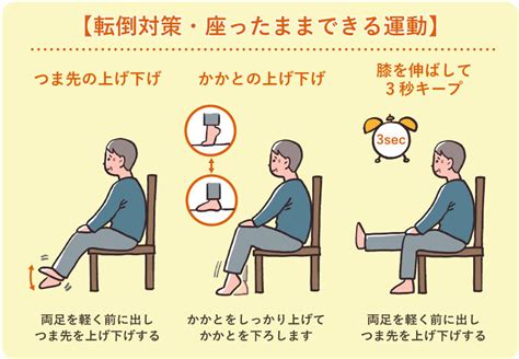 【専門家が解説】高齢期になるとなぜ転ぶ？転倒予防に効果的な体操 Lifull 介護ライフル介護