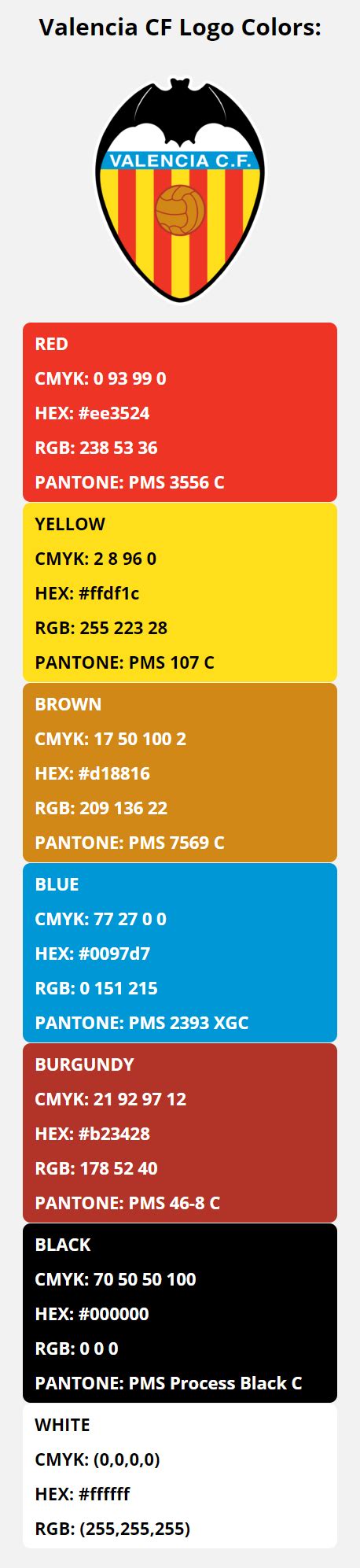 Valencia Cf Color Codes Hex Rgb Cmyk And Pantone Color Coding