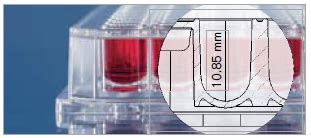 U Bottom Shape Round Shaped Well Bottom 96 Well Microplate