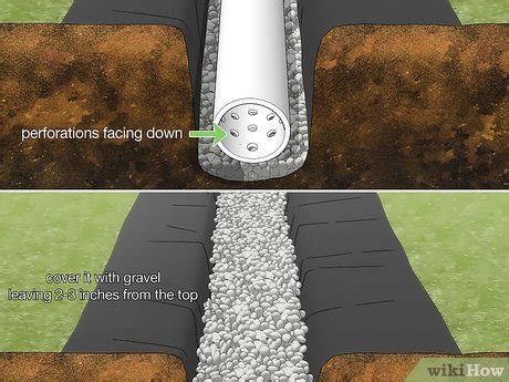 How to Build a French Drain: Easy DIY Guide