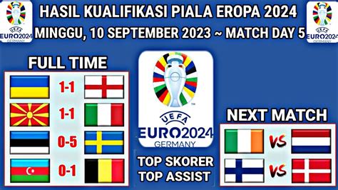 Hasil Kualifikasi EURO 2024 Tadi Malam UKRAINA Vs INGGRIS MAKADONIA