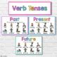 Verbs Display Posters By Tales From Miss D Teachers Pay Teachers