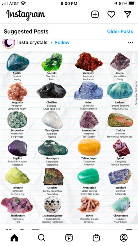 Pin By Tina Turrell On Crystals Gemstones And Rocks Reiki Healing