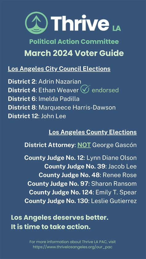 Thrive La Pac Voter Guide 2024 Elections Thrive