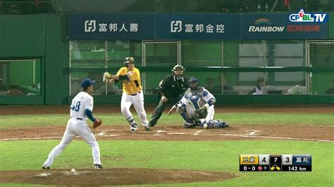 0425 兄弟 Vs 富邦 賽後，蔣智賢今日六個打數四支安打 Youtube