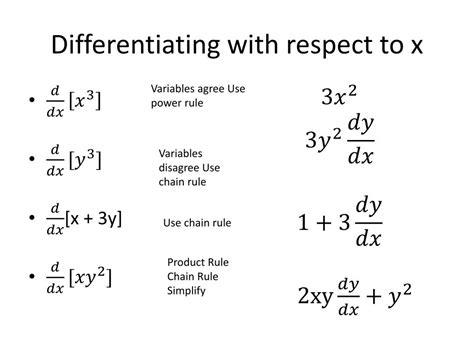 Ppt Implicit Differentiation Powerpoint Presentation Free Download