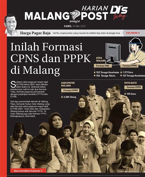 Harian Di S Way Malang Post Mei Malang Post