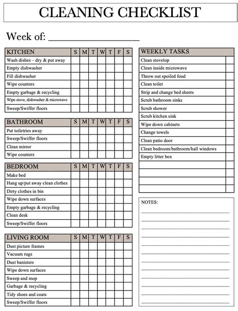 Cleaning Checklist PDF - Etsy